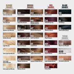 Revlon ColorSilk™ with Bond Repair Complex Permanent Hair Dye