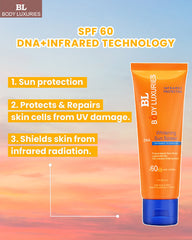 Body Luxuries Whitening Sun Screen SPF-60 75ml