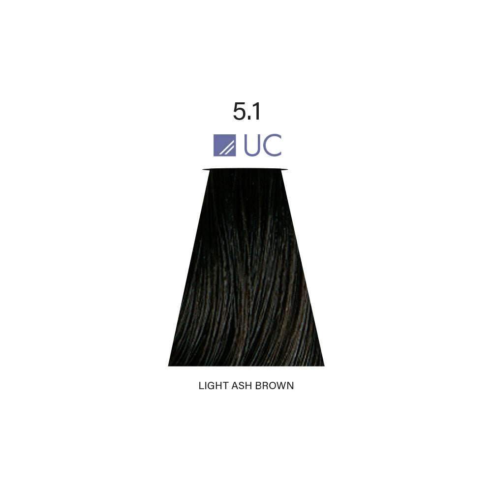 Keune Tinta/Ulimate Cover Hair Color 60 ml