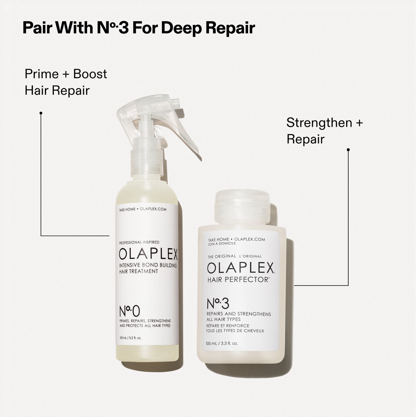 Olaplex Nº.4 BOND MAINTENANCE SHAMPOO (250ml)