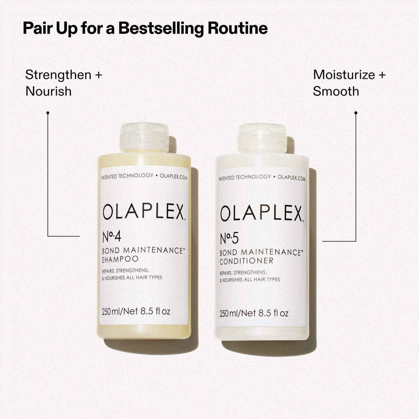 Olaplex Nº.4 BOND MAINTENANCE SHAMPOO (250ml)
