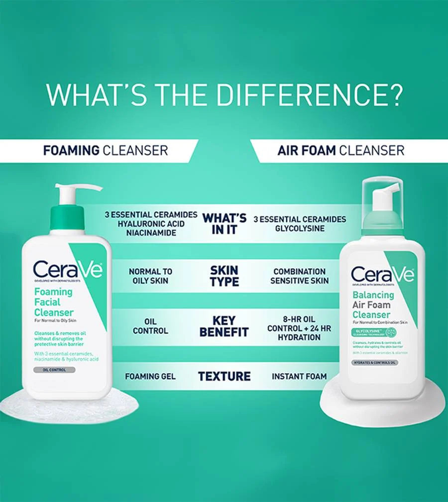 CeraVe Foaming Facial Cleanser (Normal to Oily Skin) - 355ml