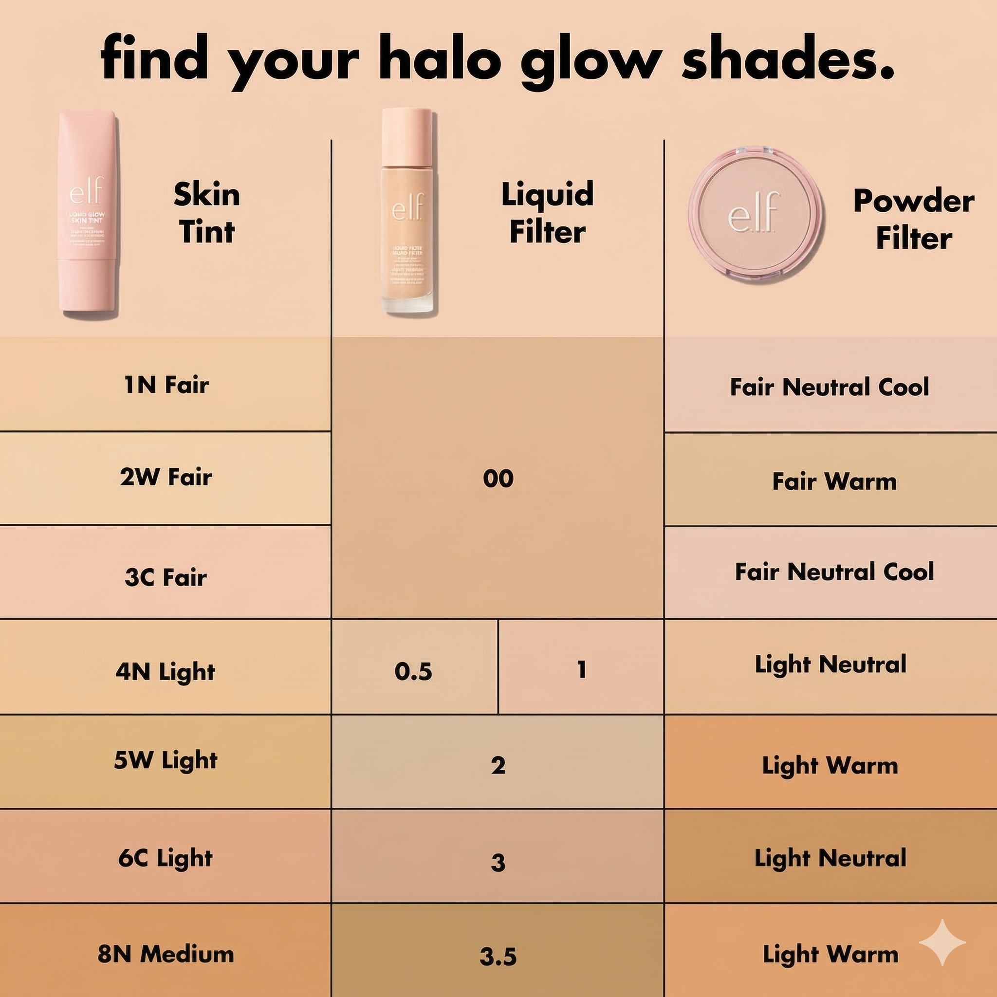 elf Halo Glow Liquid Filter