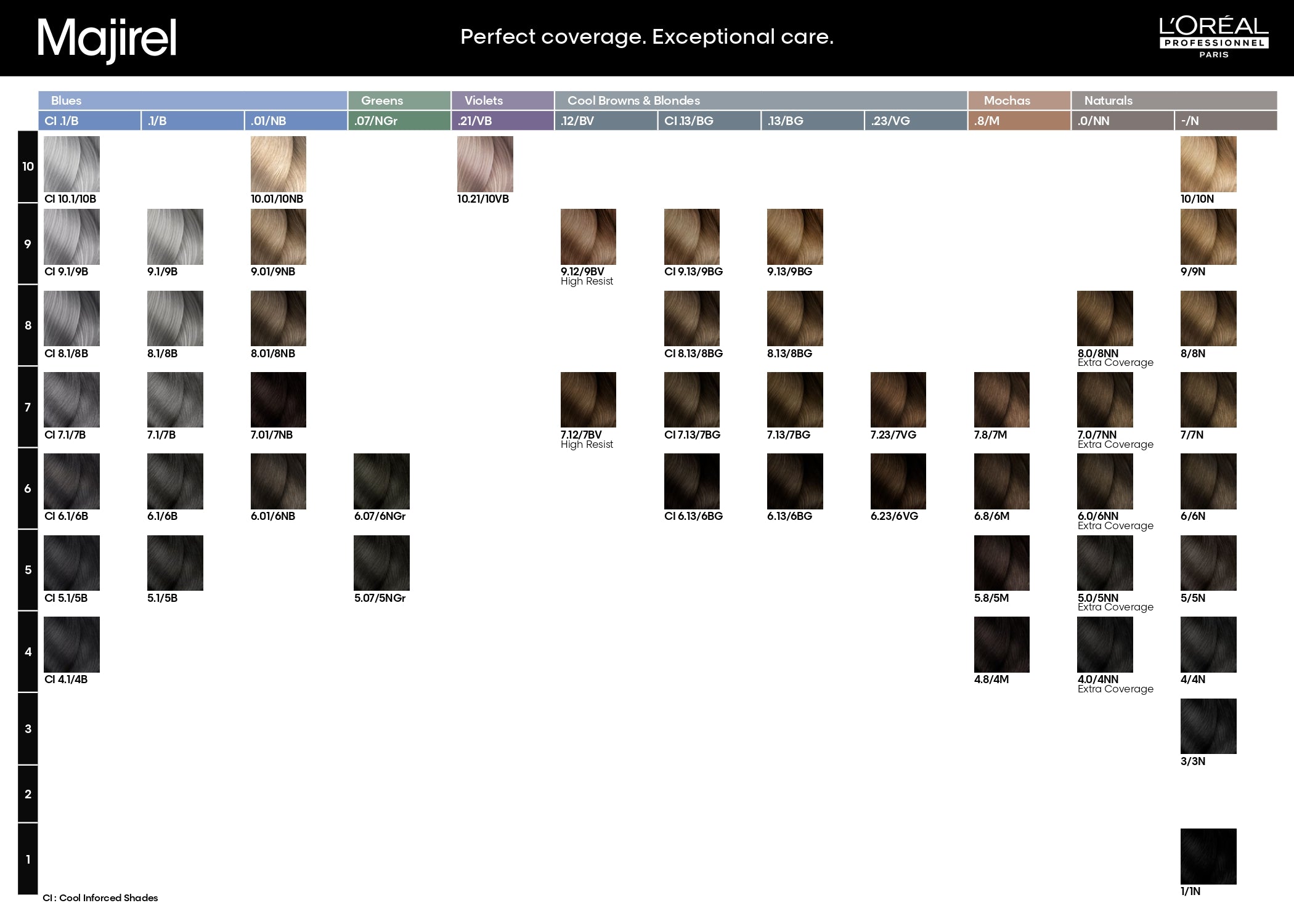 L'Oréal Professionnel Majirel Permanent Hair Color