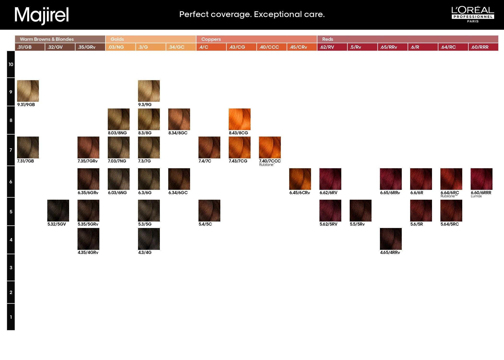 L'Oréal Professionnel Majirel Permanent Hair Color