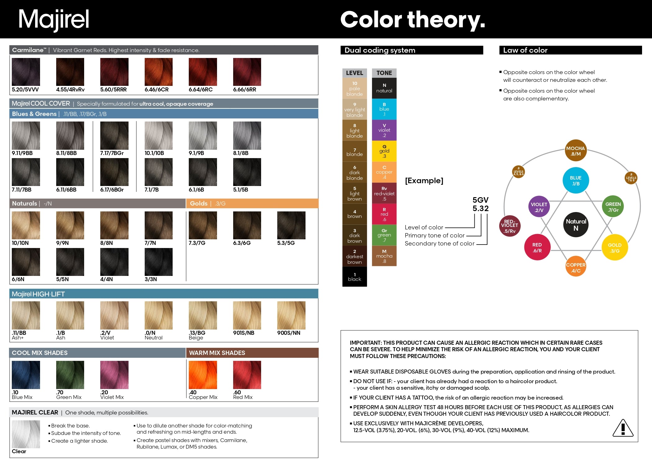L'Oréal Professionnel Majirel Permanent Hair Color