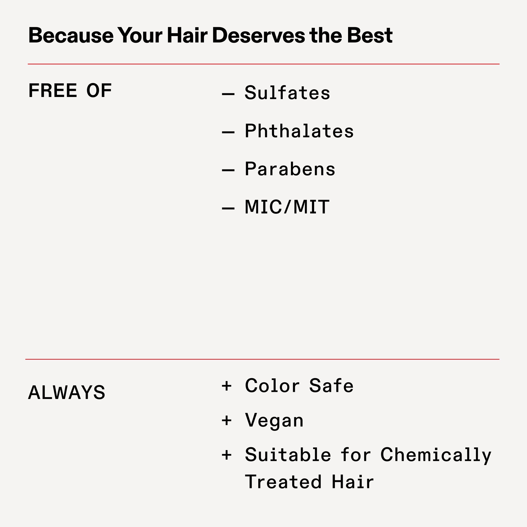 Olaplex Nº.4 BOND MAINTENANCE SHAMPOO (250ml)