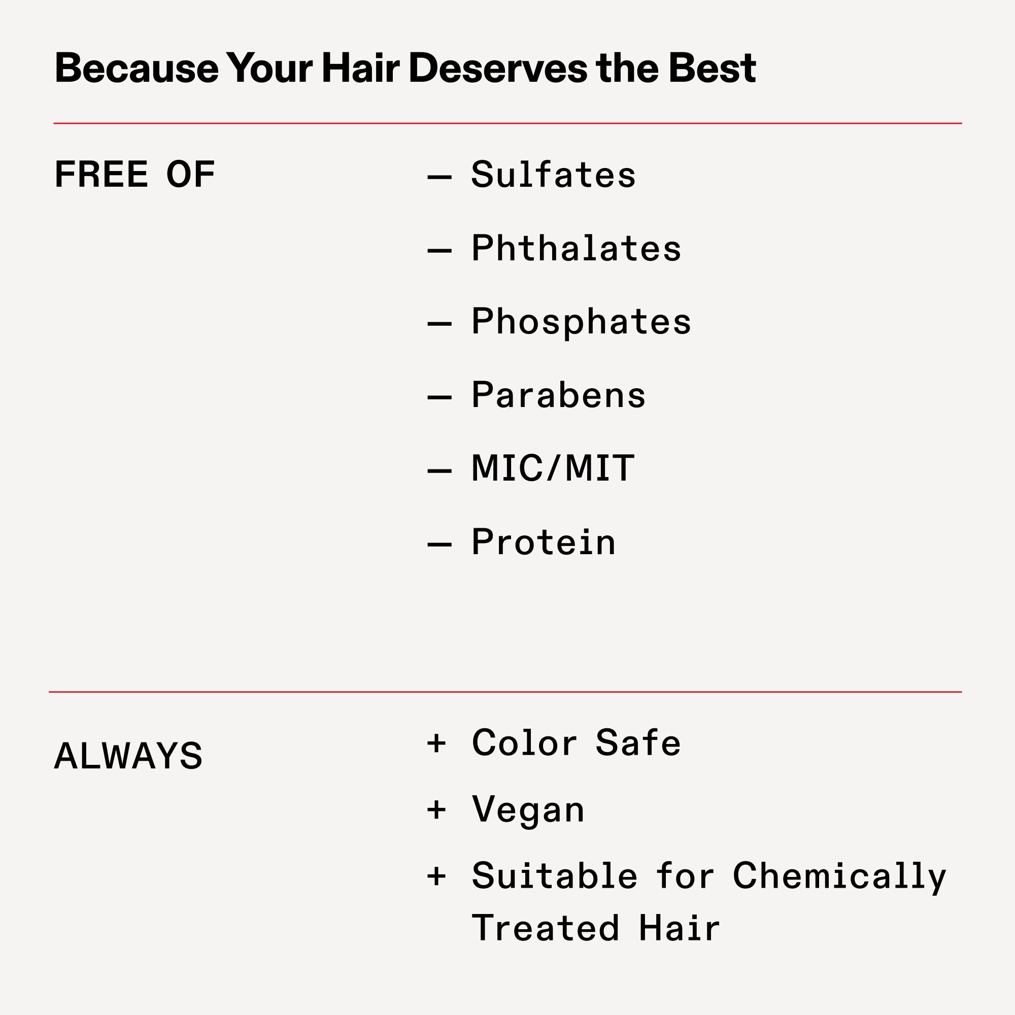 OLAPLEX Nº.7 BONDING OIL (30ml)