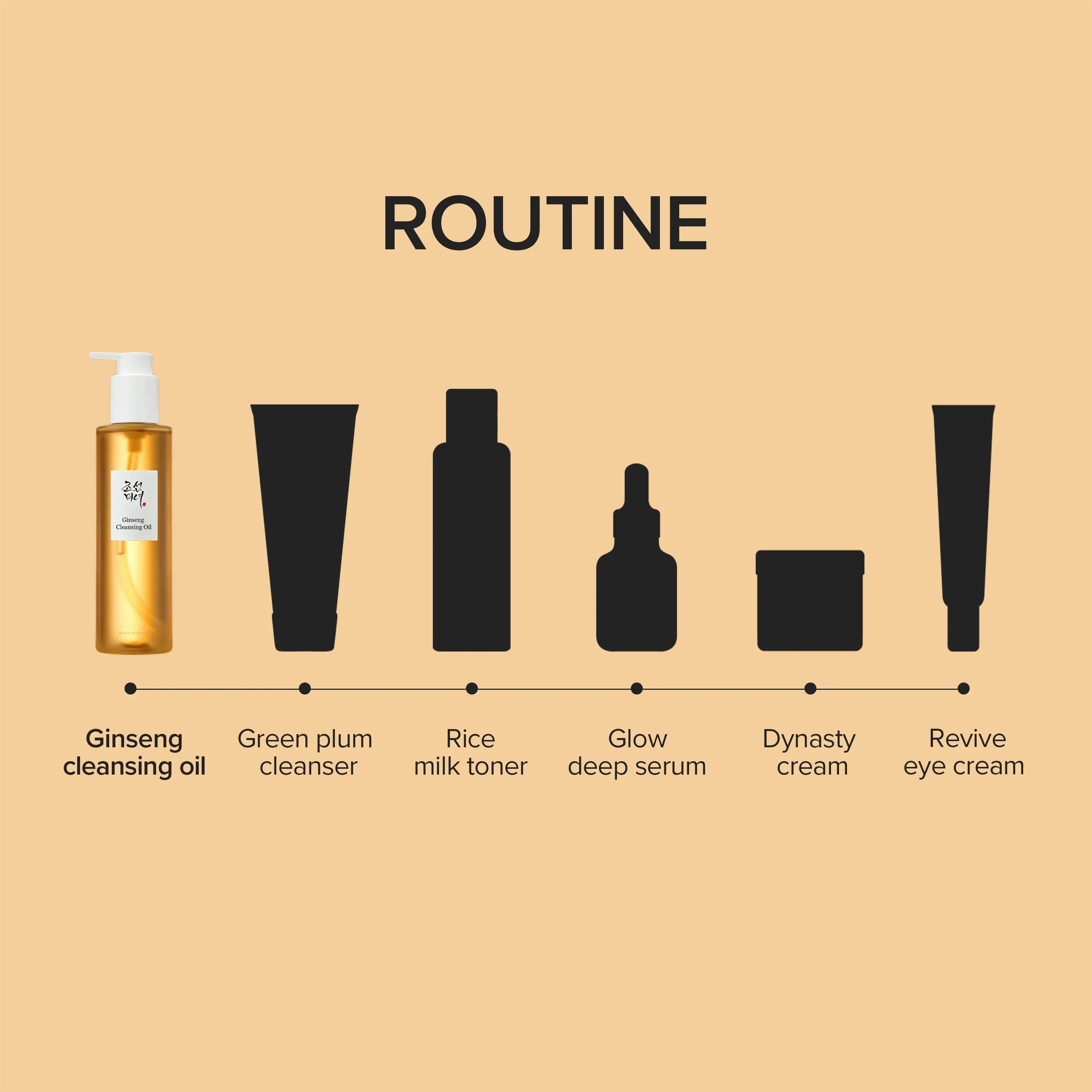 Beauty Of Joseon Ginseng Cleansing Oil (210ml)
