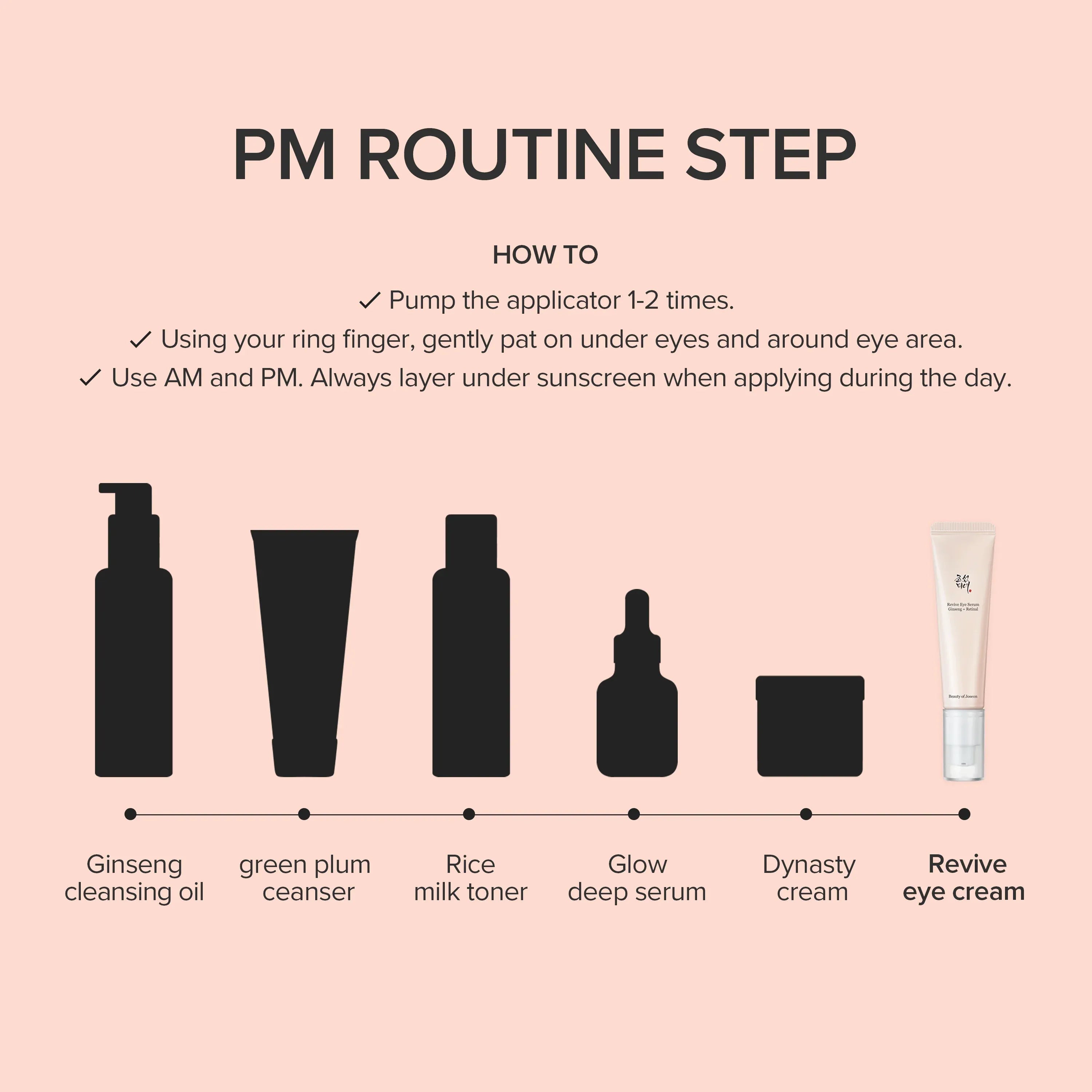 BEAUTY OF JOSEON Revive eye serum : Ginseng + Retinol