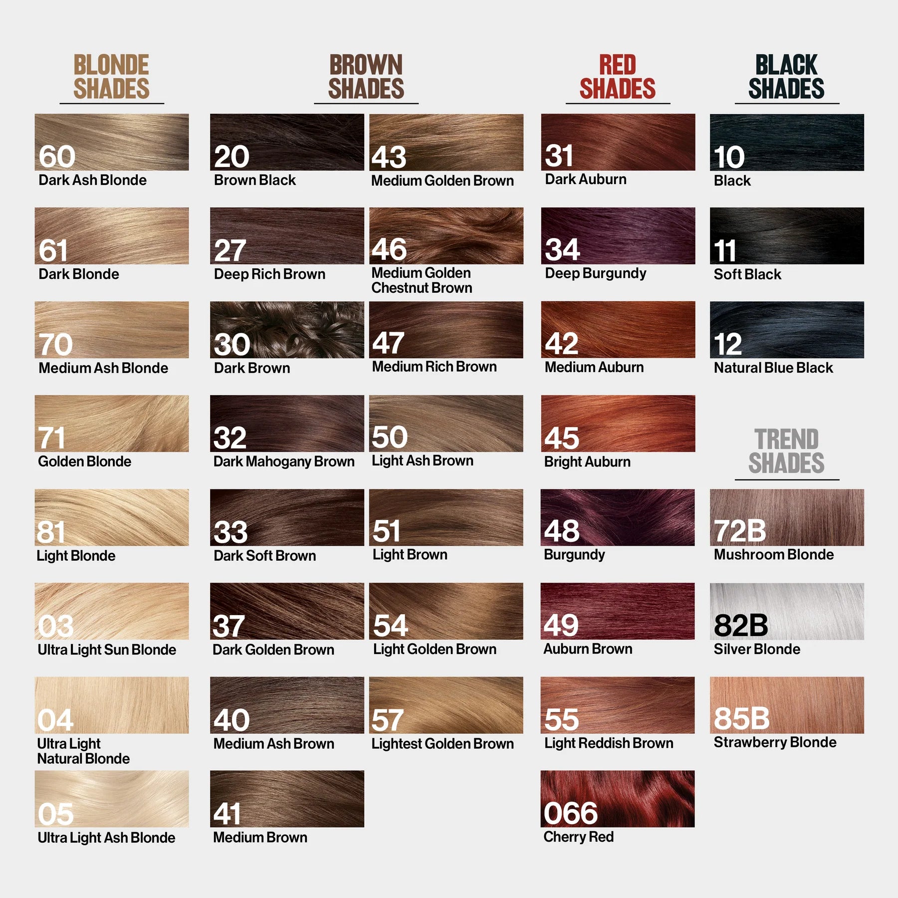 Revlon ColorSilk™ with Bond Repair Complex Permanent Hair Dye